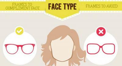 Vyberte si obroučky podle tvaru svého obličeje!