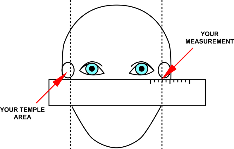 How to measure your eyeglass frame size